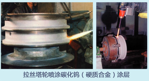 金属制线工业